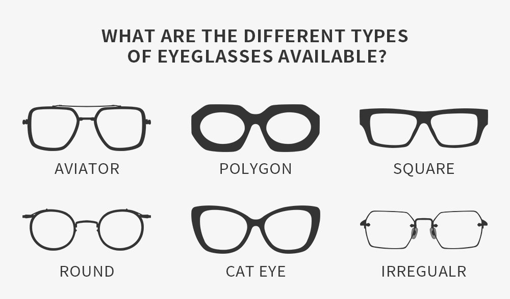 Eyewear in Lahore