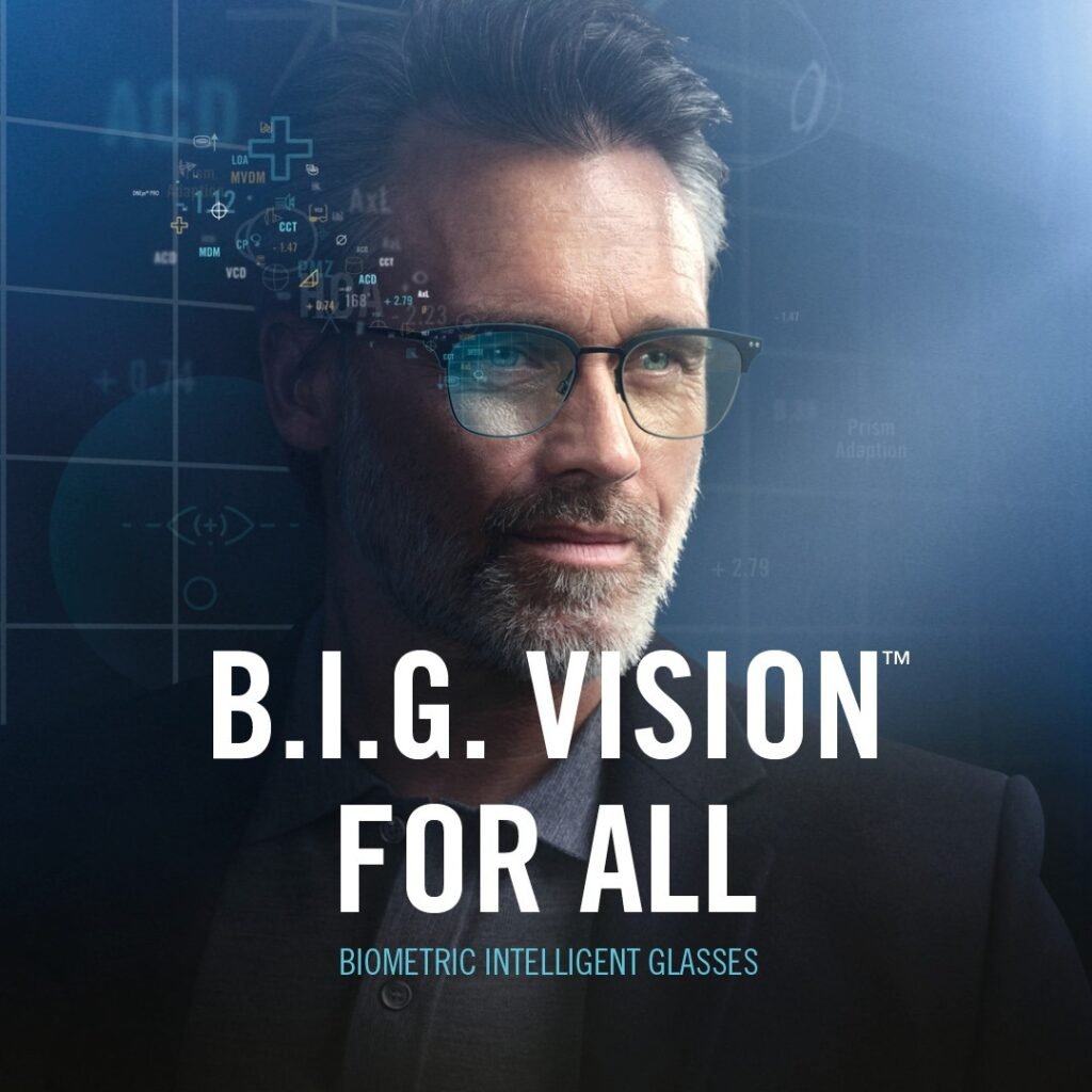 Rodenstock Lenses in Pakistan
