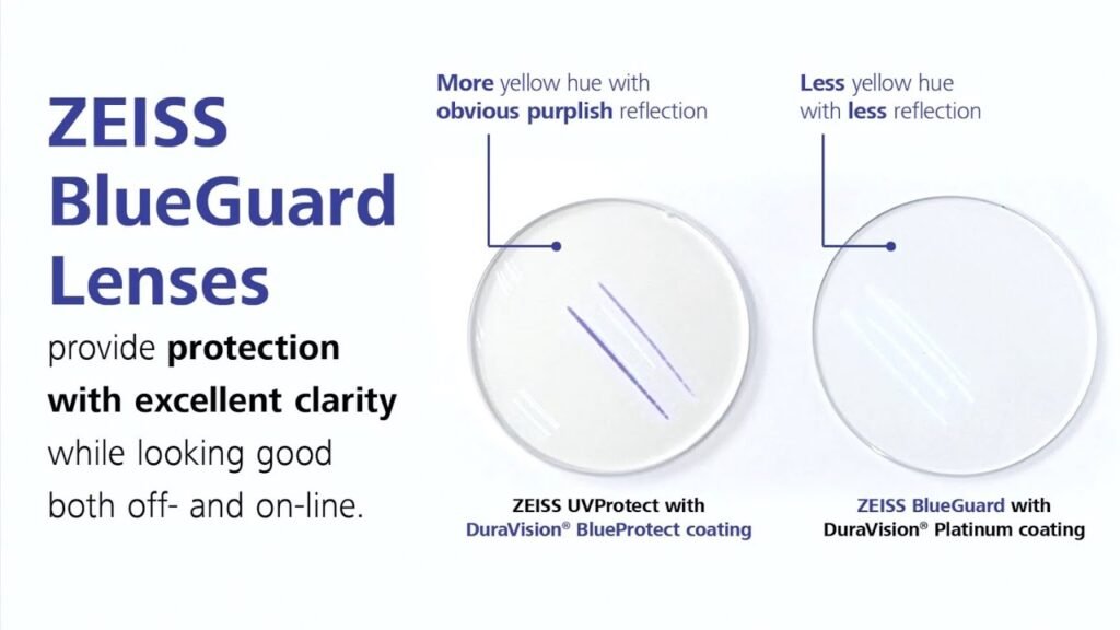 Zeiss Blueguard Lenses in Lahore