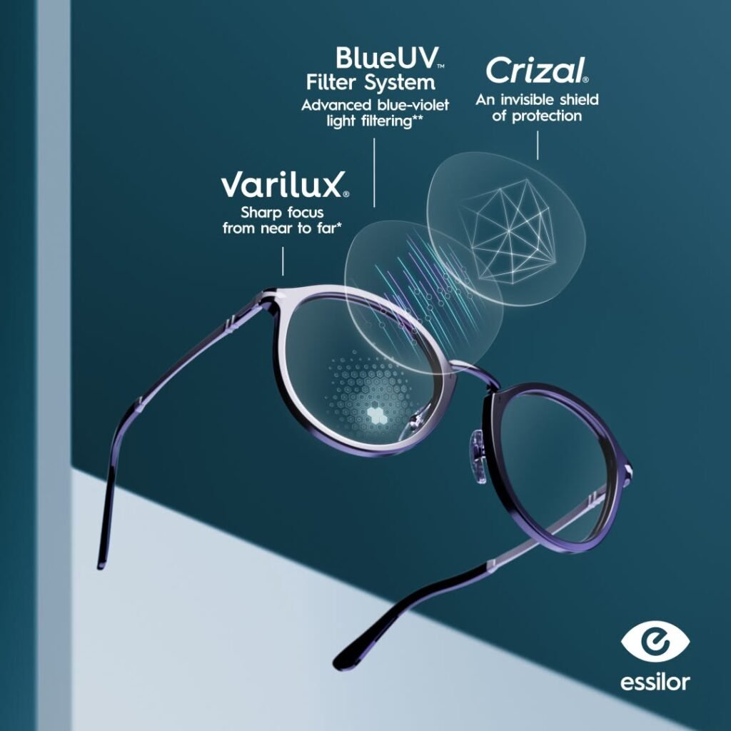 Essilor Varilux progressive lenses in Pakistan