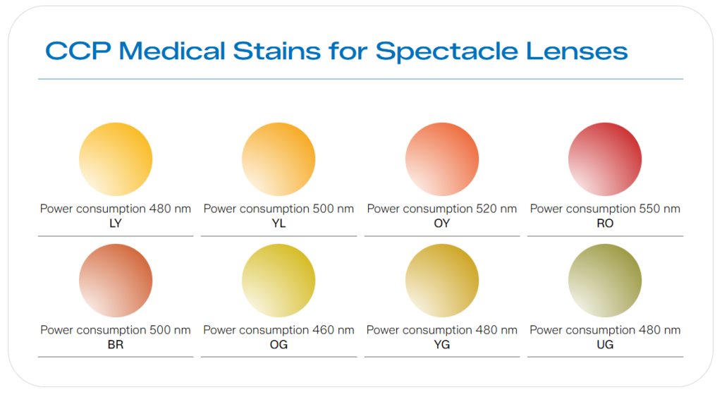 Medical Filter Glasses in Pakistan